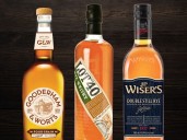 Thirst for Canadian-made booze boosts Corby spirits