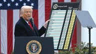 Análisis: En contraste con las predicciones de la FED, la inflación se mantuvo estable y con una ligera desaceleración de los costos