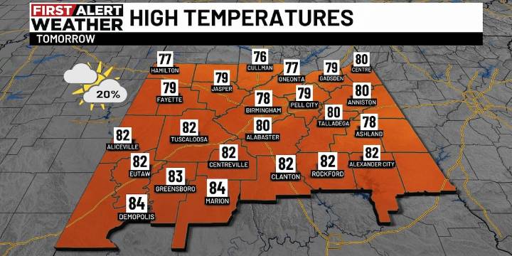 First Alert Weather: Time for a cool change