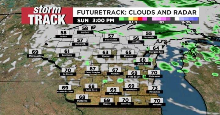 Slight chance for isolated raindrop this afternoon