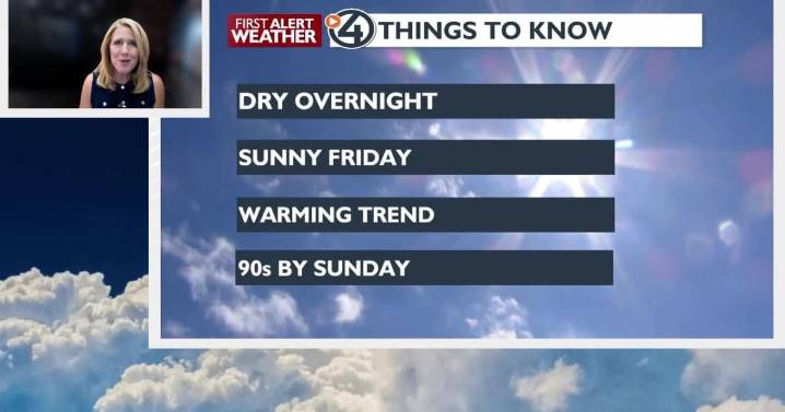 Fri-YAY! 😎A warmer, drier and sunnier start to the weekend
