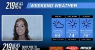219 News Now: Check out the weekend forecast with Zoe Mintz