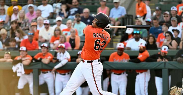 When will the Orioles promote their top prospects?