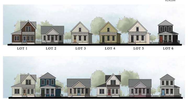 New housing development coming to Cayce