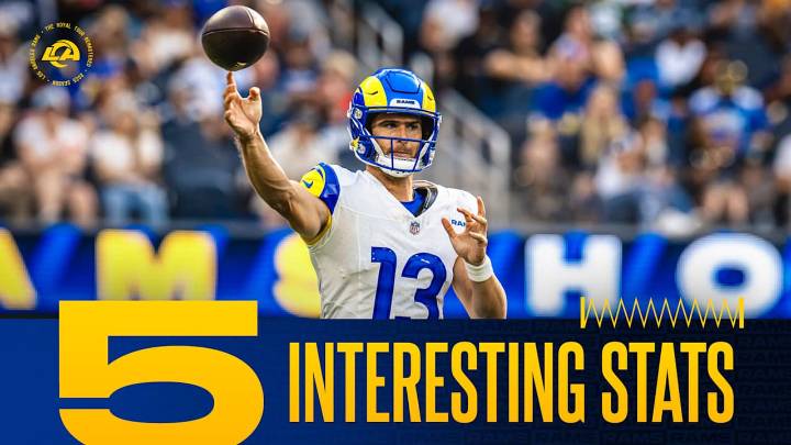 5 interesting stats from Rams' preseason victory over Cowboys: Stetson Bennett IV's career game, Ethan Evans' absurd punting power