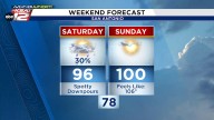 SATURDAY: Spotty tropical downpours around San Antonio & Hill Country