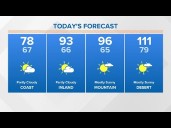 Weather Impact Alerts are back in San Diego County as hot temperatures hit inland communities