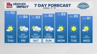 WLTX News19: Weather updates for Columbia and South Carolina