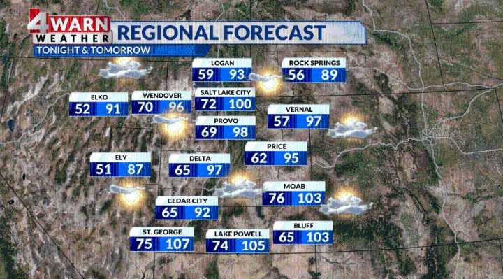 High daytime heat continues but brief relief with a cooldown is on the horizon