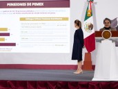 Secretaría Anticorrupción denuncia pensiones millonarias en Pemex y LyFC