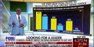 Charles Payne: The stock market needs the benchwarmers to 'get hot'