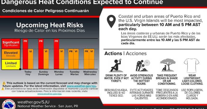 Advierten sobre riesgo de calor elevado durante este fin de semana largo