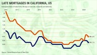 Antsy about California housing? The worry isn’t foreclosures