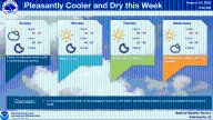 NWS: Cooler Days and Mostly Sunny Skies