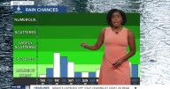 Humidity increases as we approach the weekend, helping our rain chances