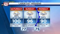 LABOR DAY WEEKEND FORECAST: Dodging a few downpours