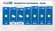 Clima en Boise en Español, Pronóstico del tiempo en Idaho de KTVB