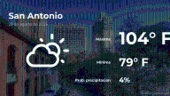 El tiempo de hoy en San Antonio para este viernes 29 de agosto