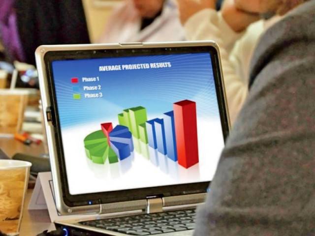 Pakistan risks losing investors: GSMA
