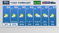 Weather: Your Maine forecast, updated daily