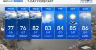 Gloomy across Maryland, "Erin" brings dangerous rip currents