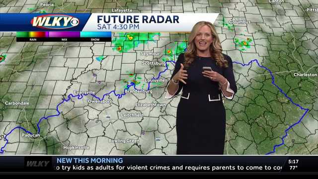 Hot weather for the weekend
