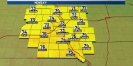 Emily’s First Alert 6 Forecast - Continued fall-like forecast to start the week
