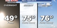 Labor Day weekend sunshine continues