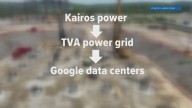 TVA, Google, Kairos partner to meet energy demands
