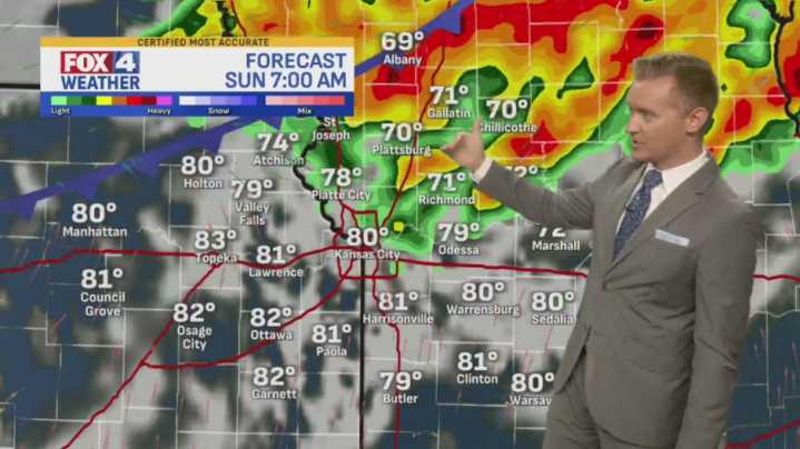 FOX4 Forecast: Hot ahead of rain chances