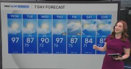 Brief cooldown expected across North Texas as cold front pushes through