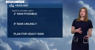 Southeast Wisconsin weather: Sun and smoke, weekend storms