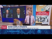Jim Cramer talks the dynamic between wage inflation and layoffs