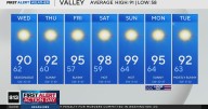 Tuesday evening Northern California weather forecast: August 26, 2025