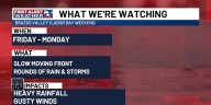 First Alert: Rain and rumbles threaten to put a damper on Labor Day Weekend
