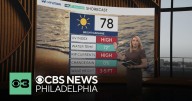 High rip current risk continues at the Shore on sunny, gorgeous weekend