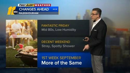 Fall feel continues across Central NC