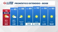 Clima en Boise en Español, Pronóstico del tiempo en Idaho de KTVB