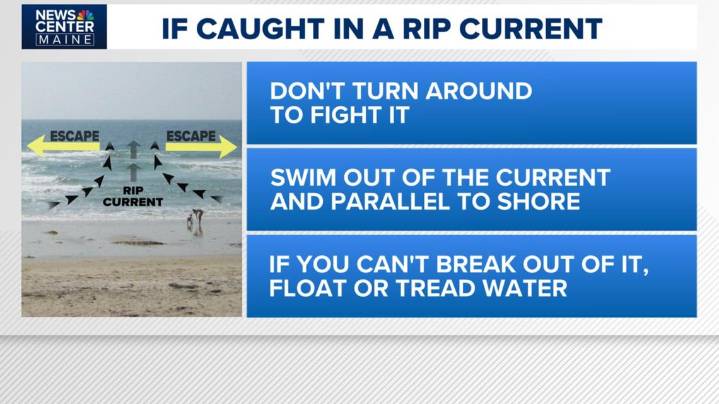 Hurricane Erin boosts East Coast rip current risk