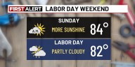 Warming up to start September, but watching Tuesday through Thursday