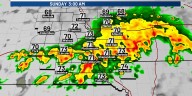 Jaret’s First Alert 6 Forecast - Stray t-showers Saturday PM, more widespread storms later in the weekend