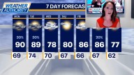 LIVE UPDATES: Flash Flood Warning issued for LaSalle County until 10 p.m.