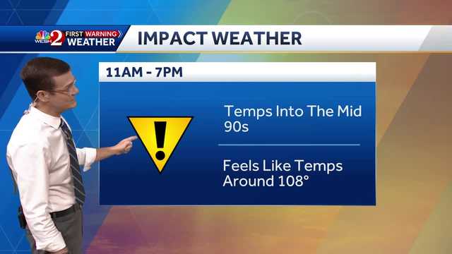 Heat advisories issued for most of Central Florida