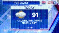 FORECAST: 10+ days without rain