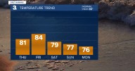 David's First Warning Forecast: The comfort level keeps increasing