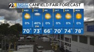 This forecast is something to crow about