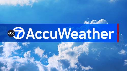 NYC weather: Blue skies