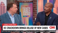 ‘We talk about it every day!’ Van Jones cuts off GOP strategist over crime claims