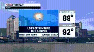 Hot and humid through midweek