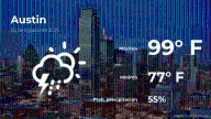 El tiempo de hoy en Austin para este sábado 30 de agosto